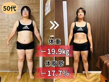 ダイエットサロン/神戸市　三田市　痩身ダイエット