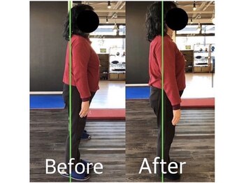 カワル整体 上通り院/【なぜ姿勢は大事なのか】