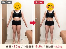 美容整体院元 光の森店の雰囲気（#痩身#ダイエット#痩せる）