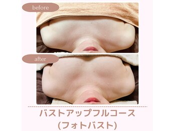 サロン ド ミミ(salon de mimi)