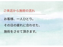 たきち/寄り添ったケアを心がけています