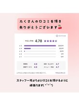 プラスビーセルフ(+b self)/口コミありがとうございます！