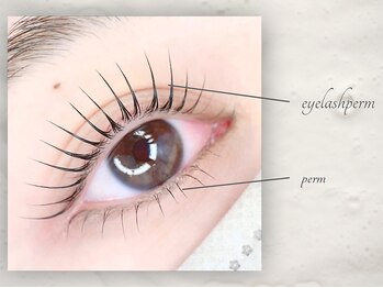 テティナ 川越店(Tetyna)