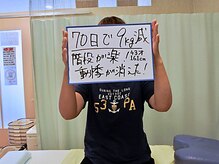 杉本接骨鍼灸院/71.4kg→？kg　43歳　164cm