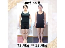 ジラソル(girasol)の雰囲気（完全予約制でマンツーマンサポート【ブログも要チェック！】）