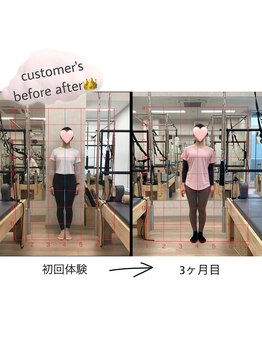 ラ ピラティス 銀座店(La pilates)/デスクワークの方必見！