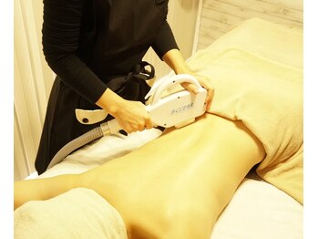 ビカム(become)/素早く全身美肌脱毛ってすごい！