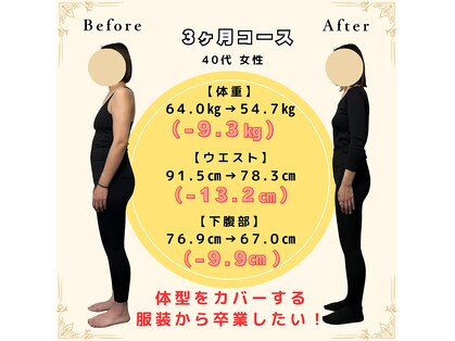 アールイー センダイ(RE/SENDAI)の写真