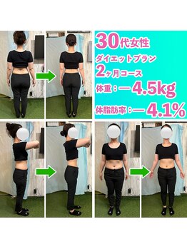 ラフィット(LAUGH Fit)/ビフォーアフター30代女性