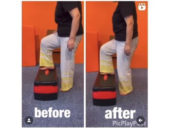 カワル整体 上通り院/股関節が痛い人