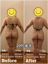 フローラ 自由が丘(Flora)/★結果出し★