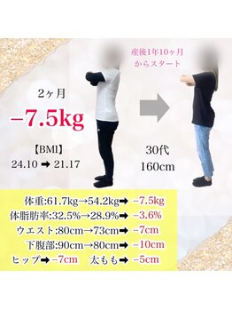ヒデ整体院(Hide整体院)/－7.5kgダイエット痩身&骨盤矯正