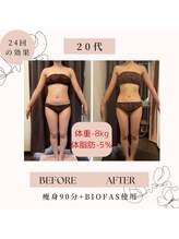 ビープロデュース 尾張旭店(B' PRODUCE)/20代　90分メニュー　24回