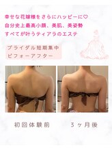 ティアラ(Tiara)/