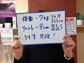 杉本接骨鍼灸院/66.5kg→？kg　54歳　161cm