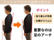 西宮かなで整体院/フットケアだけで姿勢が変わる