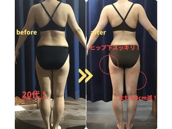 オーバー365 上田店(OVER365)/2０代Y様　3ヶ月チャレンジ