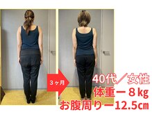 志免町整骨院/3ヶ月ダイエット