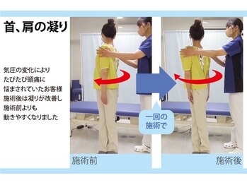 セルフケア整体 新宿店/