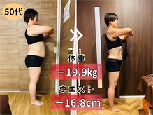 ダイエットサロン/神戸市　三田市　痩身ダイエット
