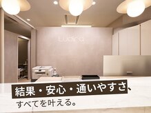Q．ルディラの魅力は何ですか？