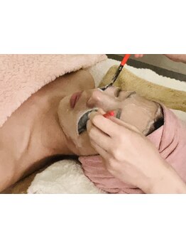 お肌をきれいにしたい