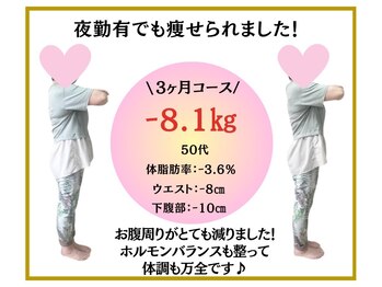 ビオ整体院 知立院/ダイエット実績(痩身/整体)