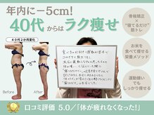 ビップ 赤坂店(Bipp!)