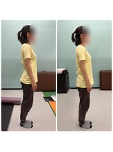 ベイス(BASE)/姿勢は変わります！