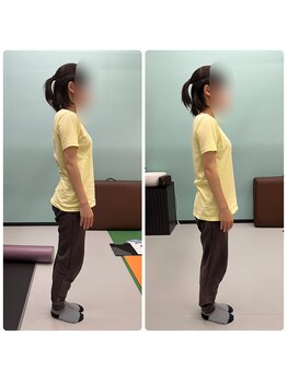 ベイス(BASE)/姿勢は変わります！