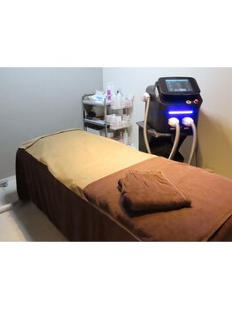 美白ケアをしたい