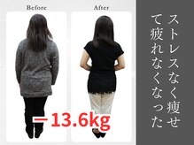 県庁通り整体院/ストレスなく大幅減量/痩身
