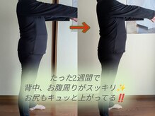 ヨサパーク ミツバ(YOSA PARK)の雰囲気（見た目から変わっていくので、結果を実感していただけます）