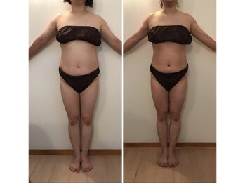 ココ(coco)/ダイエットならお任せ下さい♪