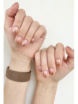 ミラーグラデーション