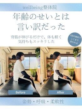 ウェルビーイング整体院 水戸赤塚店(wellbeing整体院)/お客様の声
