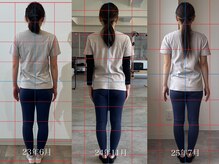 オーケー(OKAY)/23年6月,24年11月,25年7月