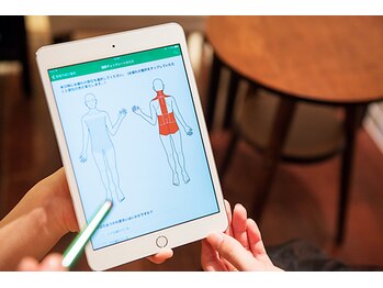 リラク 東急プラザ新長田店(Re.Ra.Ku)/ STEP3☆疲れの箇所をヒヤリング