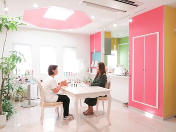 カラークリエーション(COLOR CREATION)/ハイパーナイフ6カウンセリング