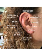 マトリカリア(MatriCaria)/