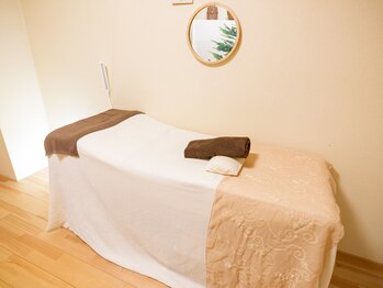 ルフラン(Refranc)