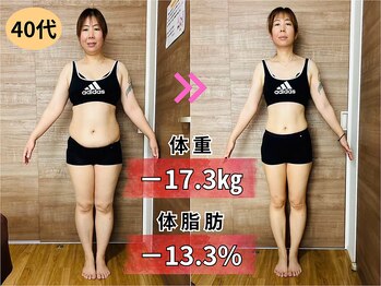 ダイエットサロン/神戸市 三田市 痩身ダイエット