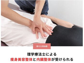 セルケア ギンザ(CellCare GINZA)/