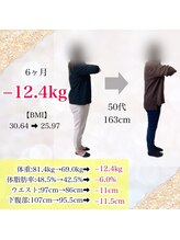 ヒデ整体院(Hide整体院)/ダイエット痩身＆骨盤矯正コース