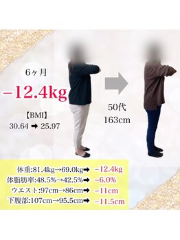 ヒデ整体院(Hide整体院)/ダイエット痩身＆骨盤矯正コース