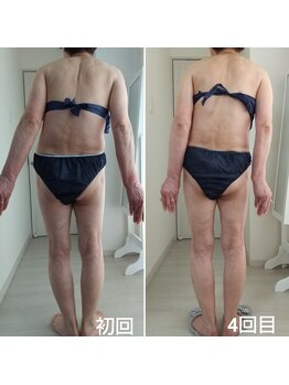 アイリアン(AiLien)/大宮～西院・二条周辺