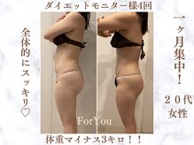 フォーユー マシバメディカル(For You Mashiba Medical)/　２０代１か月４回