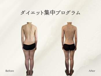 ホリスティックサロン ヘルバ(Holistic salon Herba)/ダイエット施術変化