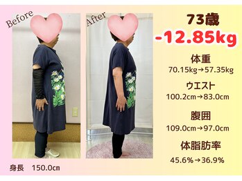 ナチュラル 裕利(natural 裕利)/ダイエット期間4ヶ月