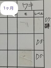 RiとBiのたまご/(速効脱毛　)ワキ脱毛　毛の深さ